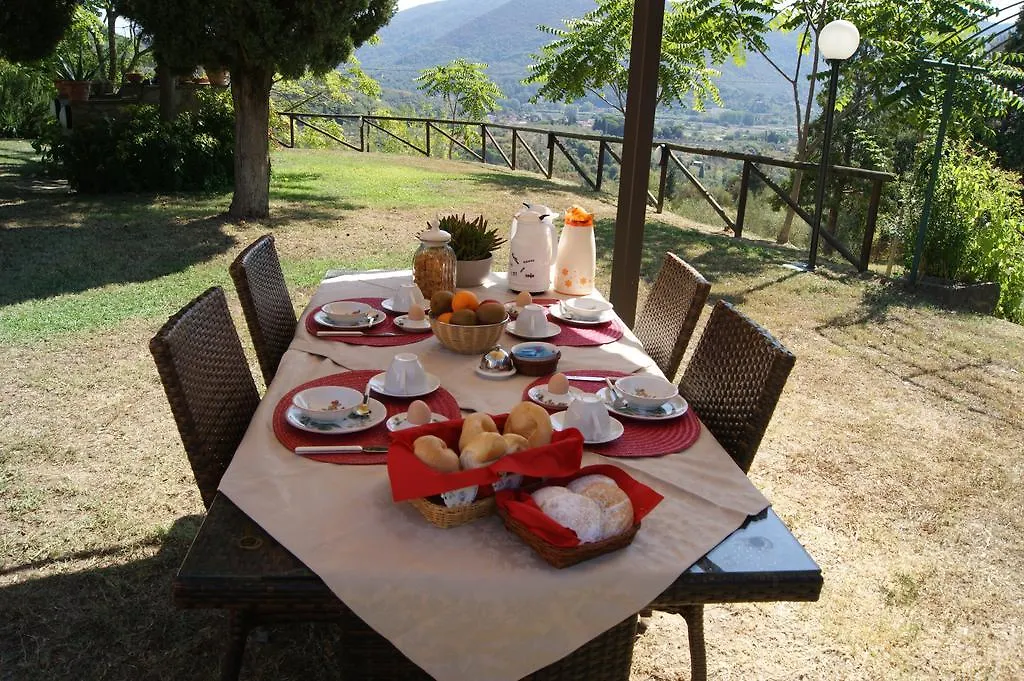 Agriturismo Spazzavento Vecchiano Farm stay