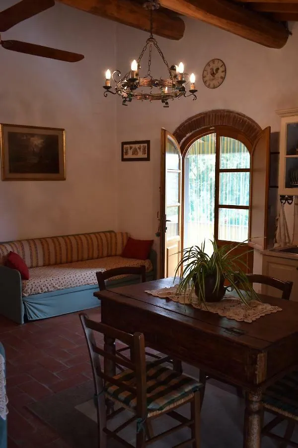 Farm stay Agriturismo Spazzavento Vecchiano Italy
