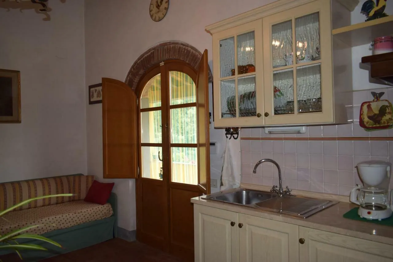 Agriturismo Spazzavento Vecchiano Farm stay