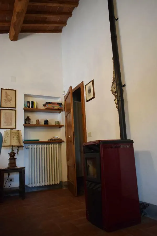 Agriturismo Spazzavento Vecchiano Farm stay